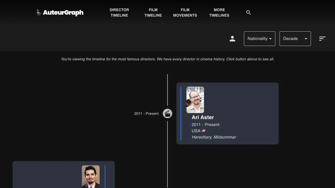 AuteurGraph director timeline page